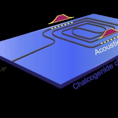 Light Stored as Sound for First Time