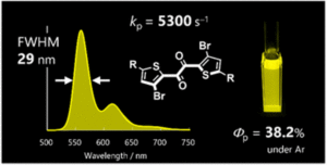 Efficient Rare-Metal-Free Phosphorescent Molecule Discovered