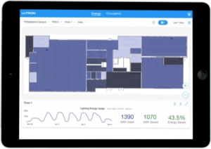 Utilizing NLC For Demand Response